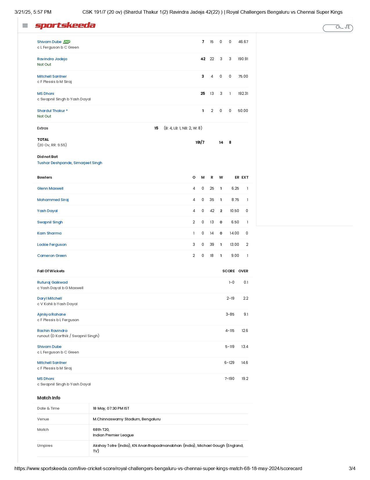 CSK vs RCB IPL 2024 scorecard.